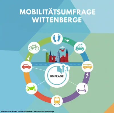 Online-Umfrage startet – Beteiligung am Fokuskonzept Mobilität (Bild vergr&ouml;&szlig;ern)