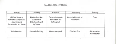 Aus der Küche (Bild vergr&ouml;&szlig;ern)