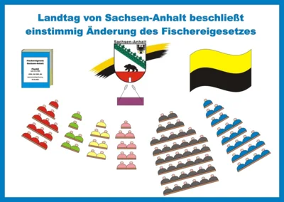 Landtag von Sachsen-Anhalt beschließt Änderung des FischG