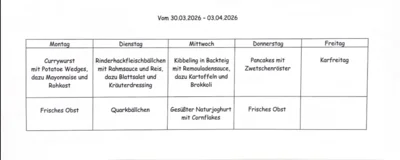 Aus der Küche (Bild vergr&ouml;&szlig;ern)