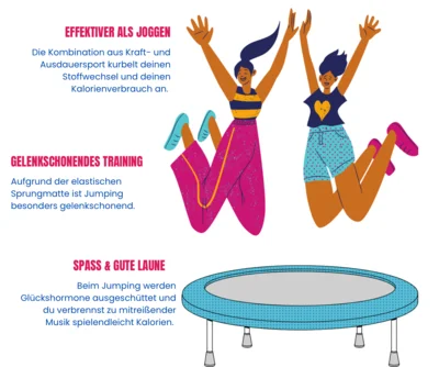 Jumping Fitness freitags (Bild vergr&ouml;&szlig;ern)