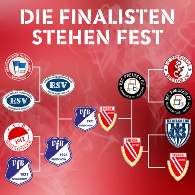 Der Weg in das Landespokalfinale