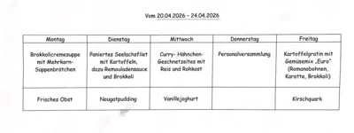 Aus der Küche (Bild vergr&ouml;&szlig;ern)
