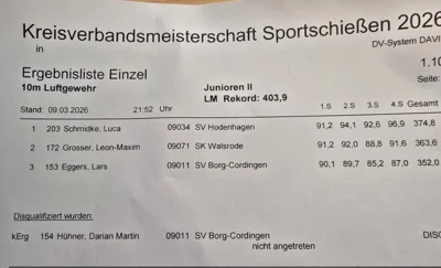 Kreisverbandsmeisterschaften 2026 Jugend (Bild vergr&ouml;&szlig;ern)