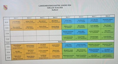 Landesmeisterschaften (Bild vergr&ouml;&szlig;ern)