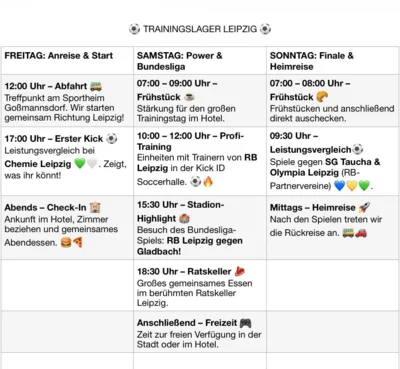 Ein unvergessliches Wochenende der U13 mit Ihrem Trainerteam und Familien