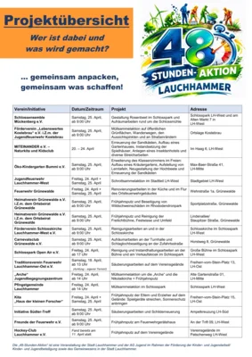 48 Stunden für Lauchhammer – gemeinsam anpacken, gemeinsam was schaffen!