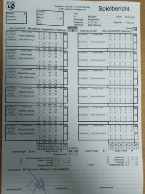 2. Männer gewinnt kampflos gegen Lückersdorf-Gelenau