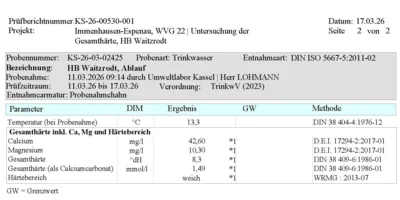 ZKD Immenhausen-Espenau: Information über die Wasserhärte im Teilverbandsgebiet Espenau (Bild vergr&ouml;&szlig;ern)
