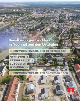 Naunhof in der Vogelperspektive