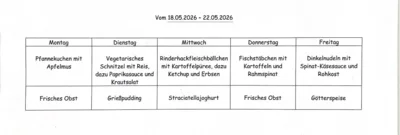 Aus der Küche (Bild vergr&ouml;&szlig;ern)