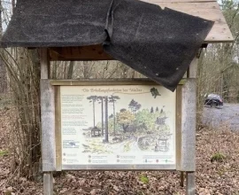 Diese teils verrotteten, nicht mehr aktuellen Wanderwegweiser gehören bald der Vergangenheit an. (Bild vergr&ouml;&szlig;ern)