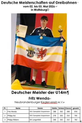 Aushang DJM U14m 2026 Fritz (Bild vergr&ouml;&szlig;ern)