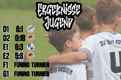 Wochenendrückblick Junioren (Bild vergr&ouml;&szlig;ern)
