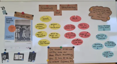Anne-Frank-Tag (Einladung)
