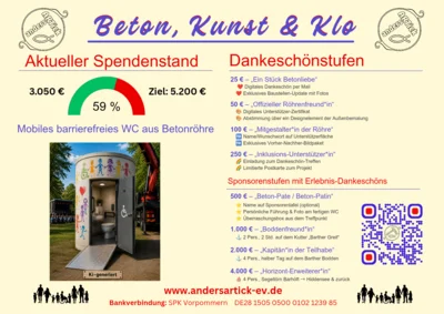 Mit KI generiertes Bild einer Betonröhre als barrierefreies WC, mit Spendenbarometer auf 3.050 € am 05.06.26 von 5200 €  Ziel am 30.06.26 sowie Informationen zum Spendenkonto (Bild vergr&ouml;&szlig;ern)