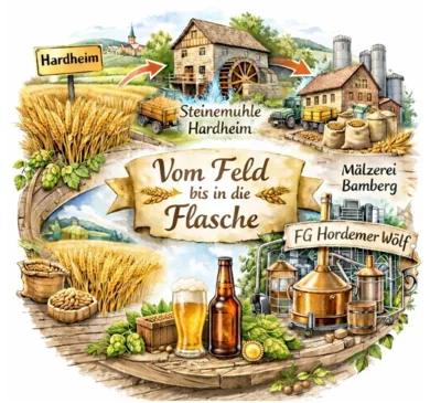 Hardheim, Tradition trifft Aufbruch: Hardheim beginnt ein neues Kapitel des Bierbrauens (Bild vergr&ouml;&szlig;ern)