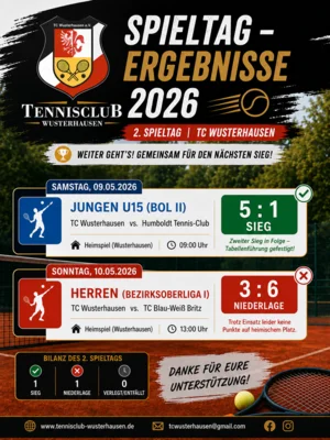 2.Spieltag: U15 weiter ungeschlagen, Herren noch ohne Sieg