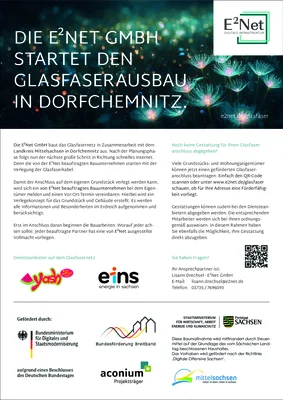 Ausbau des Glasfaserkabels
