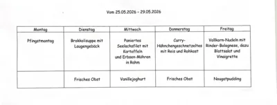 Aus der Küche (Bild vergr&ouml;&szlig;ern)