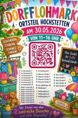 Übersicht der Verkaufsstände (Bild vergr&ouml;&szlig;ern)