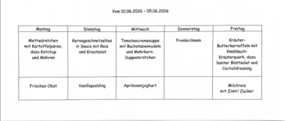 Aus der Küche (Bild vergr&ouml;&szlig;ern)