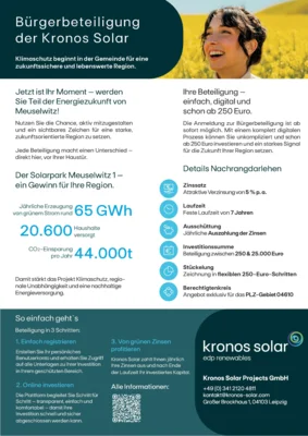 Bürgerbeteiligung der Kronos Solar
