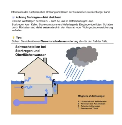 Information des FB Ordnung und Bauen - Achtung Starkregen (Bild vergr&ouml;&szlig;ern)