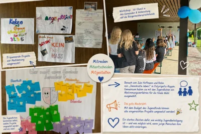 Collage vom Jugendforum im Naturbad in Neustadt (Dosse) (Bild vergr&ouml;&szlig;ern)