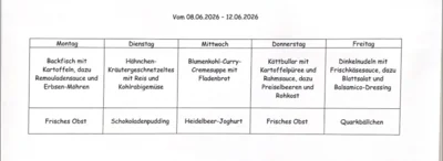 Aus der Küche (Bild vergr&ouml;&szlig;ern)