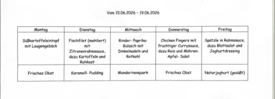 Aus der Küche (Bild vergr&ouml;&szlig;ern)