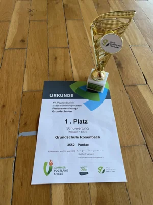 Erfolg im Fitnessmehrkampf