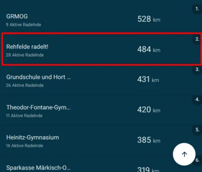 Das STADTRADELN 2026 läuft! Registriert euch auf stadtradeln.de, tretet dem Team bei und sammelt fleißig Fahrrad-Kilometer für unsere Gemeinde. (Bild vergr&ouml;&szlig;ern)
