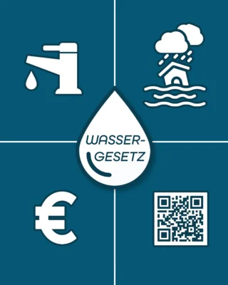Einführung des Wassercents - Zählerstände zum 1. Juli 2026 dokumentieren