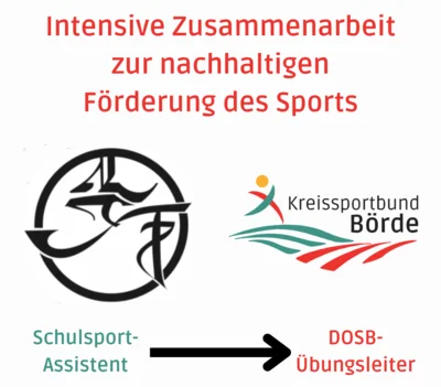 Kreissportbund Börde lobt sportliches Engagement am KJF-Gymnasium (Bild vergr&ouml;&szlig;ern)