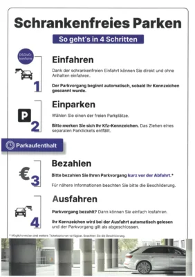 Digital parken in Grünendeich (Bild vergr&ouml;&szlig;ern)