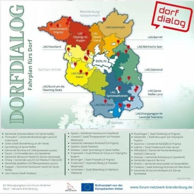 DorfDialog: Fahrplan fürs Dorf – freie Seminarplätze für August und November 2026 | Kontaktaufnahme jederzeit möglich