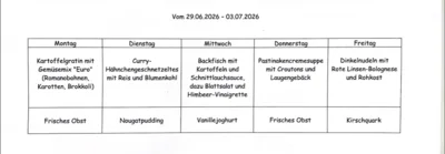 Aus der Küche (Bild vergr&ouml;&szlig;ern)
