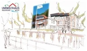 Meldung: Klimaschutz im Umwelthaus - erfahrbar und beispielhaft gestaltet