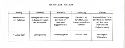 Aus der Küche (Bild vergr&ouml;&szlig;ern)