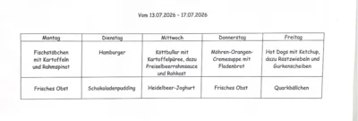 Aus der Küche (Bild vergr&ouml;&szlig;ern)