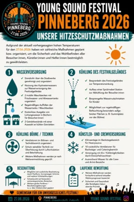 Maßnahmen (Bild vergr&ouml;&szlig;ern)