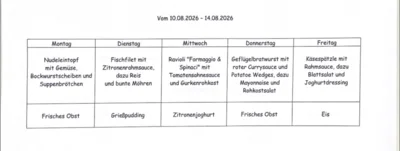 Aus der Küche (Bild vergr&ouml;&szlig;ern)