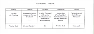 Aus der Küche (Bild vergr&ouml;&szlig;ern)
