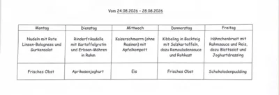 Aus der Küche (Bild vergr&ouml;&szlig;ern)