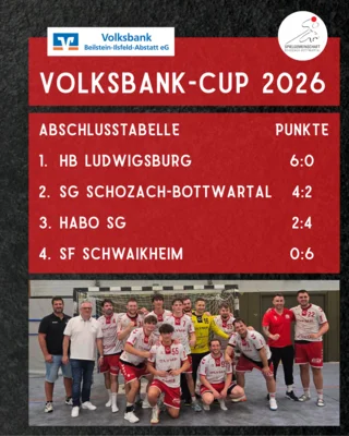 Volksbank-Cup 2026 - HB Ludwigsburg sichert sich den Turniersieg