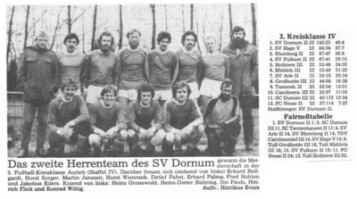 SV Dornum II Fußballmeister (Bild vergr&ouml;&szlig;ern)