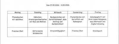 Aus der Küche (Bild vergr&ouml;&szlig;ern)