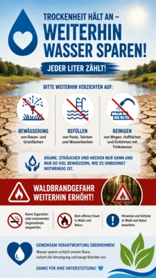 Die Trockenheit hält an – bitte weiterhin Wasser sparen! (Bild vergr&ouml;&szlig;ern)