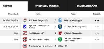 Spielplan Frauen (Bild vergr&ouml;&szlig;ern)